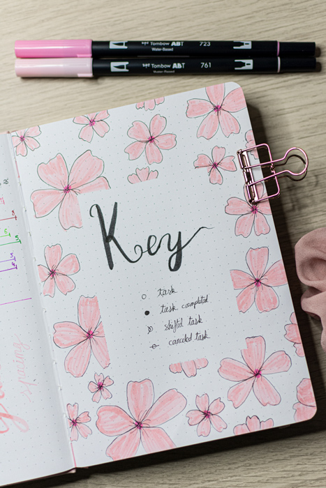 key-bullet-journal-set-up-2022-plan-with-me