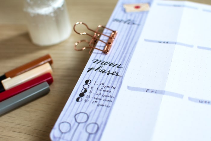 details-weekly-spread-semaine-3-bullet-journal-novembre-2022-plan-with-me