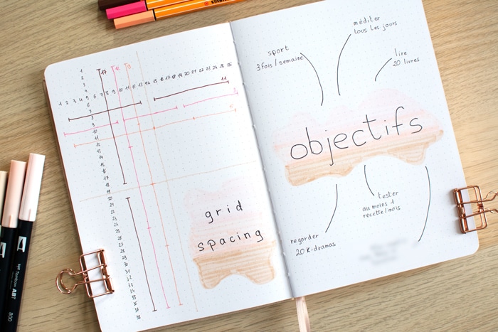 grid-spacing-objectifs-bullet-journal-set-up-2023-plan-with-me
