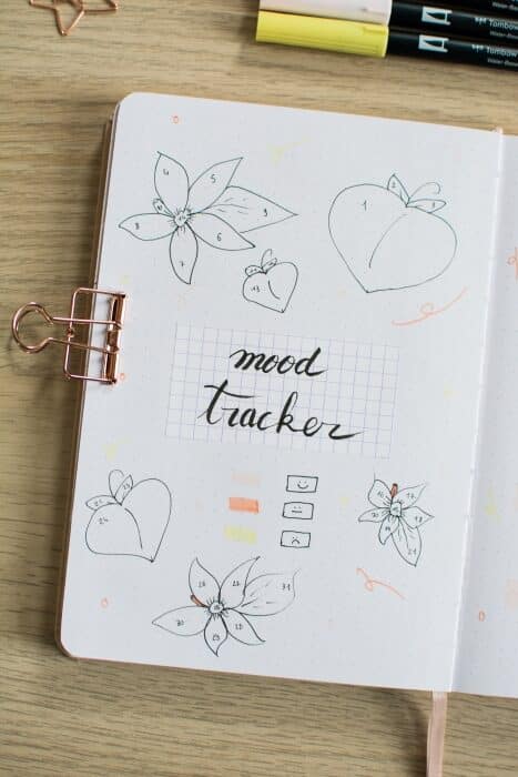 mood-tracker-bullet-journal-mai-2023-plan-with-me